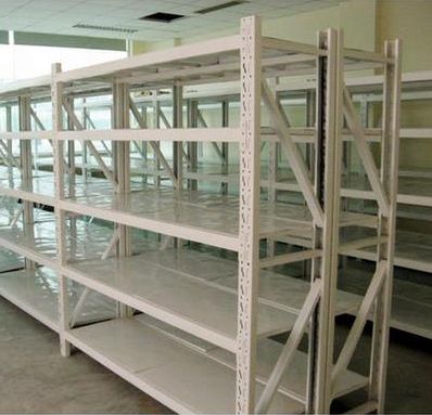 不同的貨架孔型設計和貨架的承載究竟有何關系